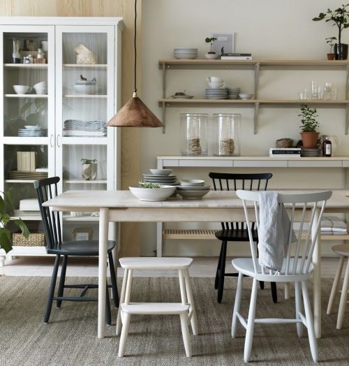 Norrgavel Esszimmer Stockholm Norrgavel Esszimmer Stockholm